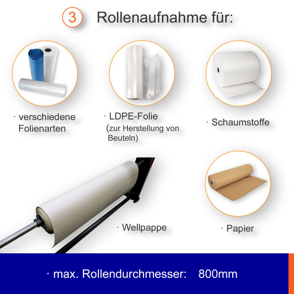 Elektrischer Schneidständer