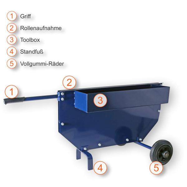 25-32mm Stahlband | Abrollwagen | fahrbar