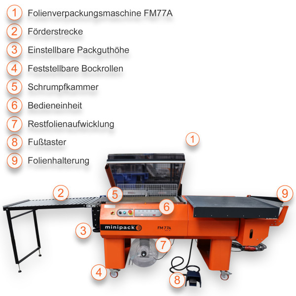 Folienverpackungsmaschine FM77A EVO-A
